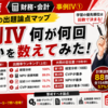 【事例Ⅳ①】19年分の出題論点マップ｜何が何回出たかを数えてみた