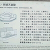 大和〜明日香路　旅日記　７