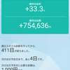 投資信託1週間の振り返り（9/11～9/18）