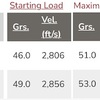 H4895 と IMR4895 の比較