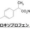 ケトプロフェンとロキソプロフェンの違い～光線過敏症を起こす否か～