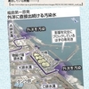 ●玄海原発「ＭＯＸの安全性の立証」はできたのか！？　「プルトニウムは飲んでも大丈夫」だから？？