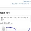 写真を投稿し続けてポイント数が10万円になりました♪