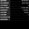 FX スワップ状況。2017年終わっての南アランド　ZAR/JPY