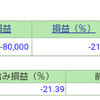 ポートフォリオ　営業日：2021/1/21　投信含み益は120万超へ