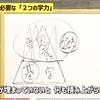 【自己肯定感を下げない叱り方】新時代のエリートを育てる親力／２種類の学力を理解せよ／嫌がっていても宿題はやらせるべき？／