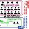 前編:著作権について第3の視点で考えるジャニオタ