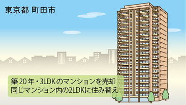 同じマンション内での買い替え。買い先行でダブルローンが不安に／東京都町田市Oさん（40代）