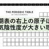 周期表の右上の原子(フッ素)ほど電気陰性度が大きい理由