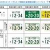 新型ジムニー納車待ち