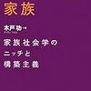  借りもの：木戸功（2010）『概念としての家族』