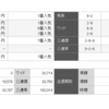 2020年10月5日(月)の思い出（笠松競馬場）あとがき