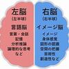 ”ことば（母語）と認知症”