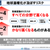 マズローの欲求からみる地球温暖化の「防止」の可能性 