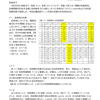 CIE2000色差式による色票の提案（その4）