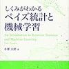 EMアルゴリズムについてのメモ