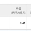 バブルでも一攫千金ギャンブラーにはなれない