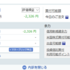 2019年9月の資産評価額は98500円でした。