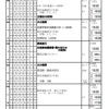 週計画No.4(4月17日～23日)について