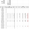 2020-2021　ジャスタウェイ産駒収支　結果⑲