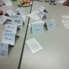言語学TRPG「ダイアレクト（Dialect)」で遊んでみた