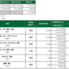 2019年12月27日(金)