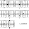 Notice67 気づかないと奏でられない Chant Count ＝ 🍉wa-tar-mel-on Cheats