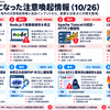本日気になった注意喚起情報（10/26）★