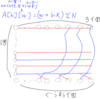 AtCoder Regular Contest 152 D - Halftree