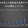 【銘柄分析】ネットフリックス(NFLX)について