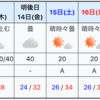 梅雨明け近い？