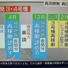 「高浜原発再稼働今日停止の仮処分！」と「福島原発事故の国民負担は約11兆円 」と「原発事故から5年(小出氏インタビュー）」