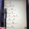 タブレットとUフレットの組み合わせでギター弾くのがめちゃくちゃ楽になった