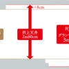 今だからこその天井高比較【ハウスメーカーまとめ】