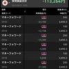 8/31 -¥113,264 予想違いをすぐに損切る中国電力・マネーフォワード、[8月]月間成績の結果発表！！！