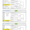 新元号&スポ少県大会‼️