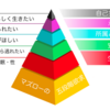 マズローの欲求５段階説　あなたの欲求はどこにある？？