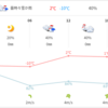 「別海アイスマラソン」まであと3日