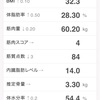 運動記録 再526日目