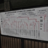 トヨタ自東が優勝、第三代表は駒形―都市対抗岩手予選10日試合結果【2020社会人野球】