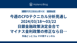 今週のCFDテクニカル分析見通し 2024/03/18〜03/22 日銀金融政策決定会合でマイナス金利政策の修正なら日経225には下押し圧力