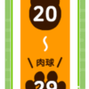 じゃらんの期間限定ポイントが今月末で消失してしまうので、20日からの「お得な10日間」に参戦してみましたが、全然繋がらない。