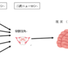 疾患別疼痛メカニズム　理学療法