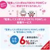 東急の「電車とバスで貯まるTOKYU POINT」に登録をした