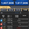 ビットコインFX大失敗しました。