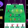 【 #FPL 21/22 】Gameweek29 キャプテン不在の危機をCR7ハットトリックで乗り切る。