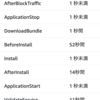 AWS CodeDeploy のデプロイ速度を改善 (いまさら編)