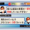 緊急事態宣言延長で思うこと