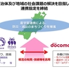 東北大学災害科学国際研究所とドコモ、防災・減災に向けた相互の取り組みを推進する連携協定締結
