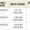 2025年3月19日の投資状況